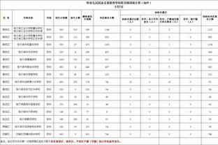 回归在望！热火队记：希罗目标在下周二或周四复出